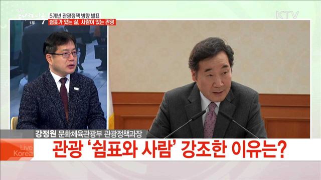 5개년 관광정책 방향 발표 쉼표가 있는 삶, 사람이 있는 관광