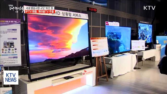 국내 방송시장 규모 16조 원…IPTV 실적 약진
