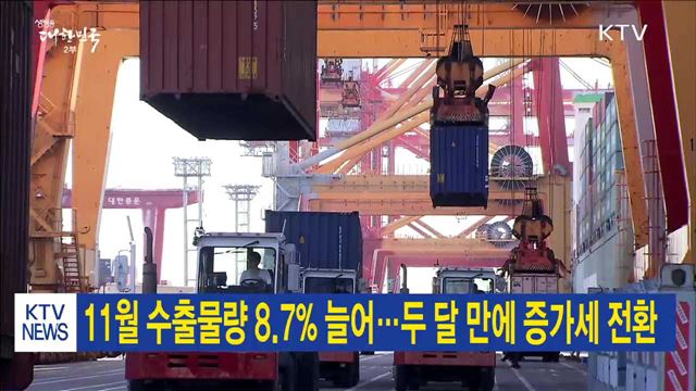 11월 수출물량 8.7% 늘어…두 달 만에 증가세 전환