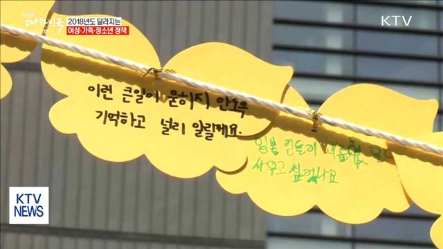 2018년도 달라지는 여성·가족·청소년 정책들