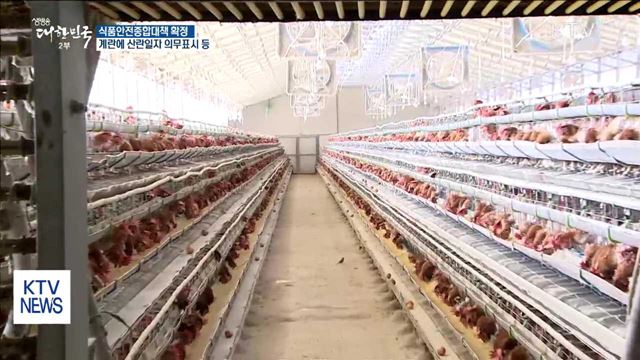 계란에 '산란일자' 의무 표시…식품안전 종합대책 확정