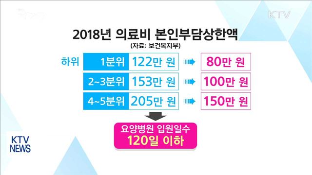 '무술년 새해'…1월부터 달라지는 정책은?