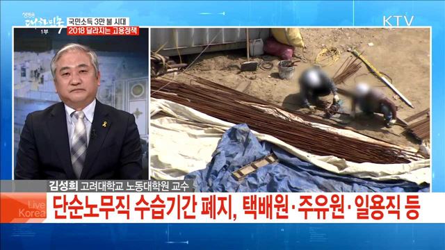 국민소득 3만 불 시대 2018 달라지는 고용정책