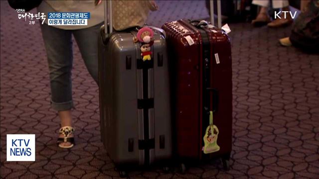 새해 문화관광제도 '이렇게 달라집니다'