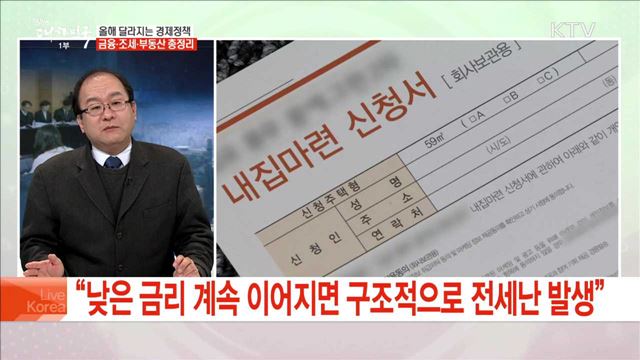 올해 달라지는 경제정책 금융·조세·부동산 총정리