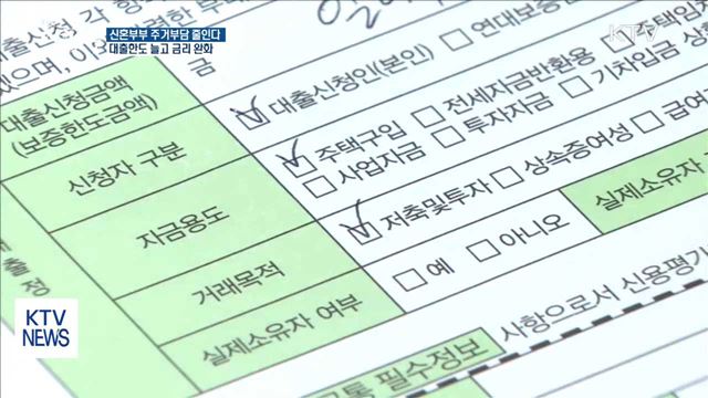 신혼부부 주거부담 줄인다…대출한도 늘고 금리 완화