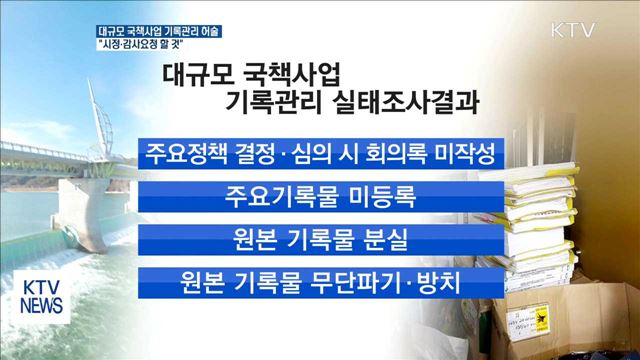 대규모 국책사업 기록관리 허술…"적발사항 감사 요청"