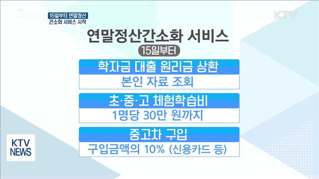 15일부터 '연말정산 서비스' 시작…달라진 점은?