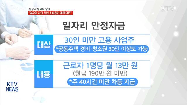 "일자리 안정자금 지원…소상공인 대책 마련"