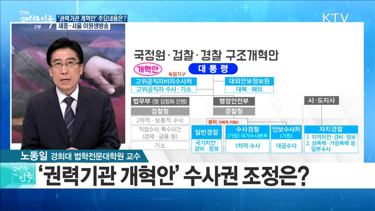 적폐청산 본격 시동··· '권력기관 개혁안' 주요내용은? [라이브 이슈]