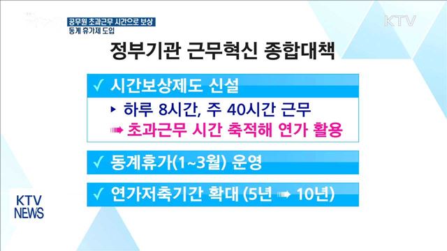 공무원 초과근무 시간으로 보상…동계 휴가제 도입