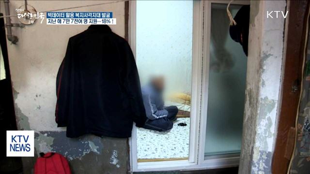 빅데이터 활용 복지사각지대 발굴·지원 18% 증가