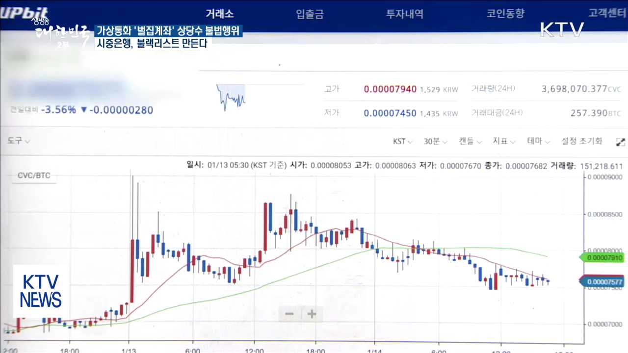 가상통화 '벌집계좌' 상당수 불법행위… 블랙리스트 만든다