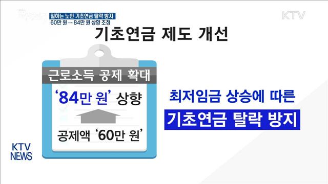 '일하는 노인' 기초연금 탈락 방지…공제액 상향