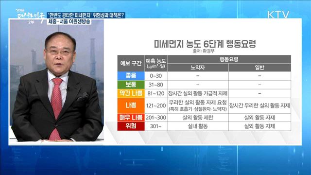 '한반도 강타한 미세먼지' 위험성과 대책은? [라이브 이슈]