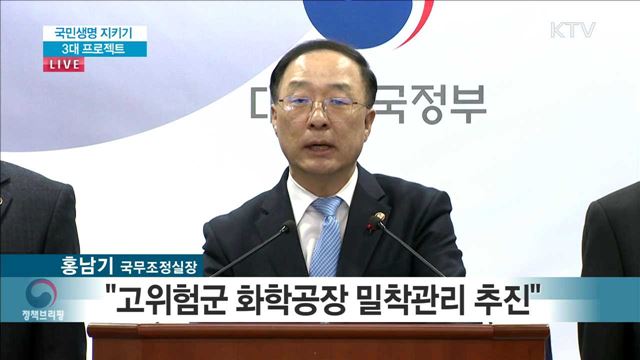 국민생명 지키기 3대 프로젝트