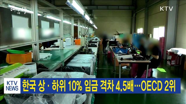 한국 상·하위 10% 임금 격차 4.5배…OECD 2위