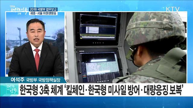 2018 국방부 업무보고 '혁신하는 국방! 국민과 함께하는 국방!' [라이브 이슈]