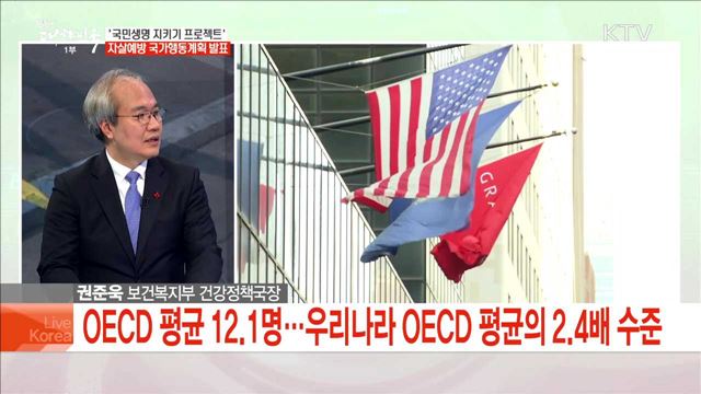 '국민생명 지키기 프로젝트' 자살예방 국가행동계획 발표