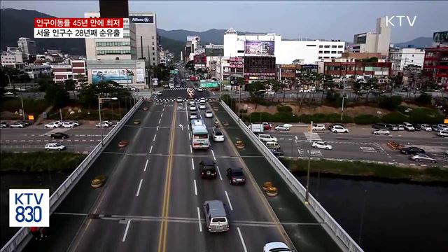 인구이동률 45년만에 최저…서울 인구수 28년 째 감소