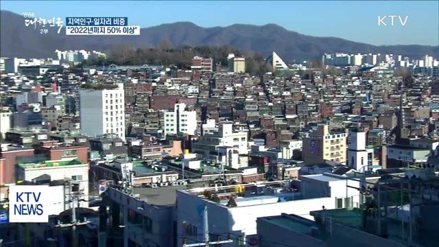 2022년까지 "지역인구·일자리 비중 50% 이상으로"