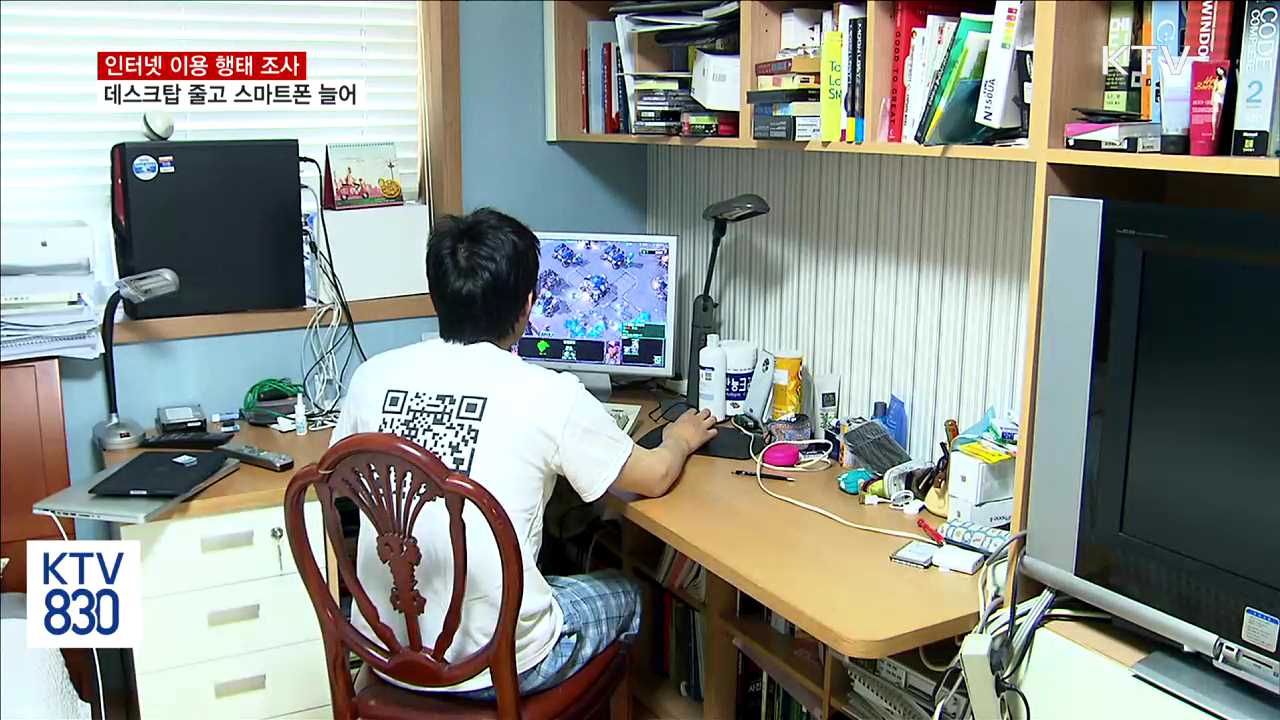 인터넷 이용 행태, 데스크탑 줄고 스마트폰 늘어