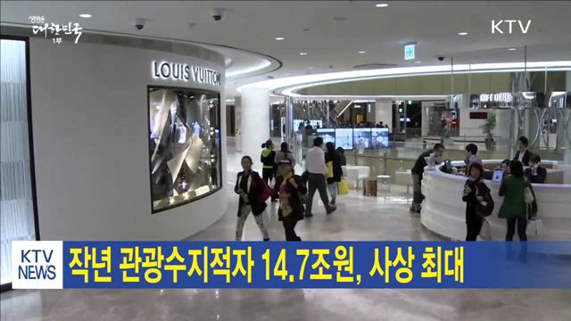 작년 관광수지적자 14.7조원, 사상 최대