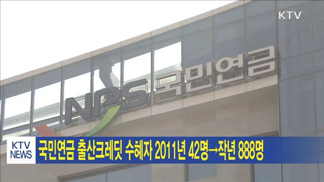 국민연금 출산크레딧 수혜자 2011년 42명→작년 888명
