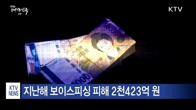 60세 이상 보이스피싱 피해 심각… 예방교육 최선