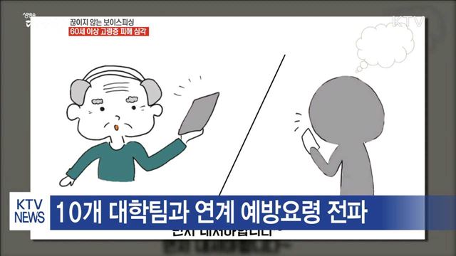 60세 이상 보이스피싱 피해 심각… 예방교육 최선