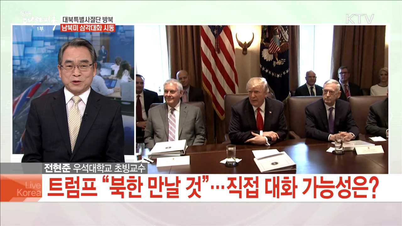 대북특별사절단 방북 남북미 삼각대화 시동