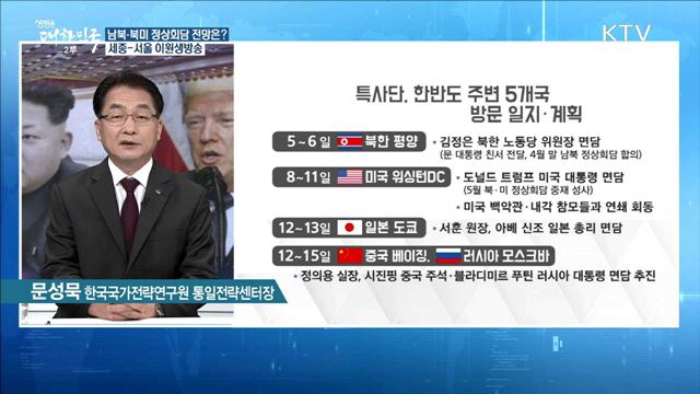 한반도 운명의 봄 남북·북미 정상회담 전망은? [라이브 이슈]