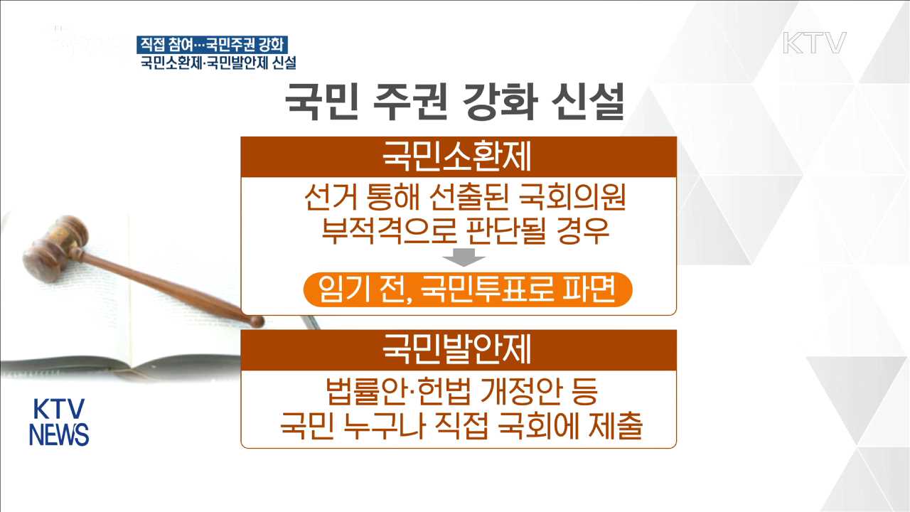 국민 주권·기본권 강화… 국민소환제 신설
