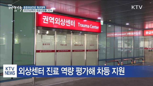 2025년까지 외상사망률 20%로 낮춘다