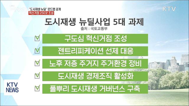 도시재생 뉴딜 로드맵 공개…혁신거점 250곳 조성