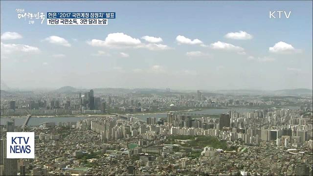 지난해 1인당 국민소득 2만 9천 달러