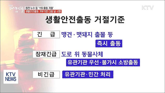 단순 문개방 신고에 119 출동 안 한다