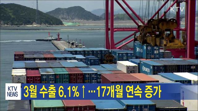 3월 수출 6.1%↑…17개월 연속 증가