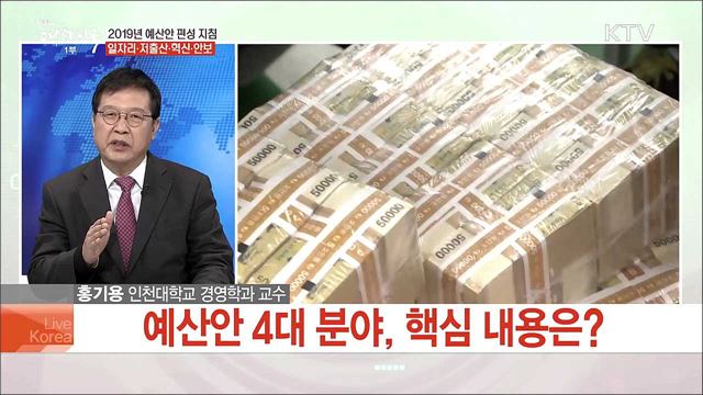 2019년 예산안 편성 지침 일자리·저출산·혁신·안보