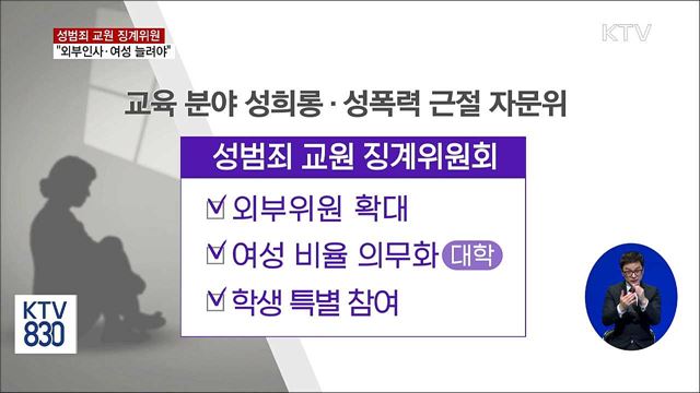 '교육 분야 성희롱·성폭력 근절' 어떻게?