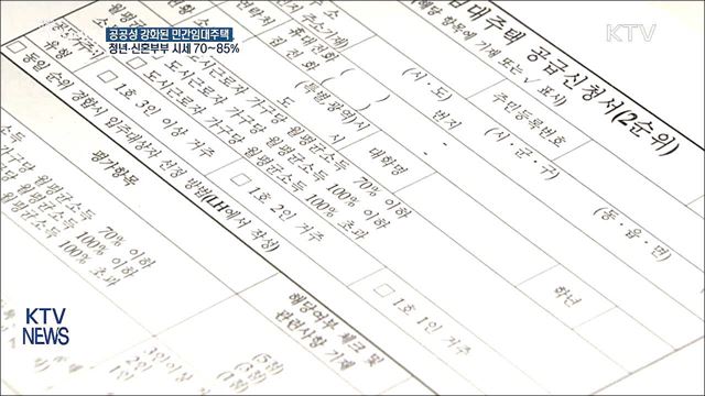 청년·신혼부부에 시세 70~85% 임대주택 공급