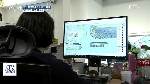 중소기업 취업청년 소득·주거 지원