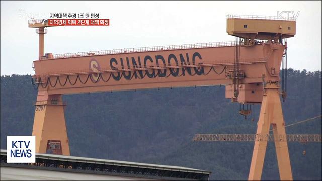 지역경제 회복 2단계 대책…추경 1조 원 편성