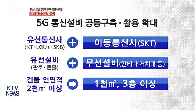 통신설비 공동구축·활용으로 '세계 최초 5G 시대'