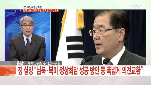 2018 남북정상회담 한미 안보수장 첫 회동, 한미 공조라인 구축