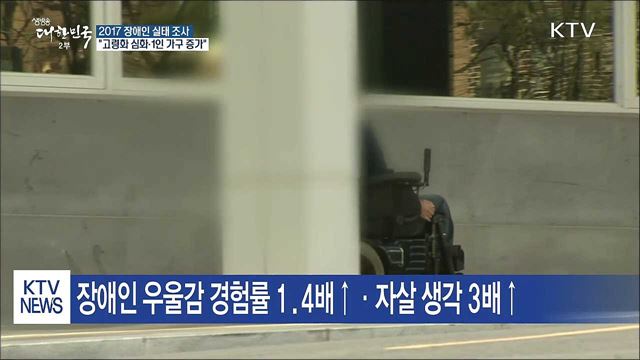 절반은 노인...4명 중 한 명은 '나 홀로' 가구