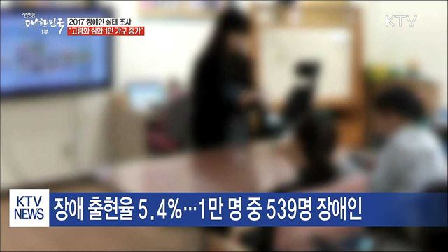 절반은 노인...4명 중 한 명은 '나 홀로' 가구