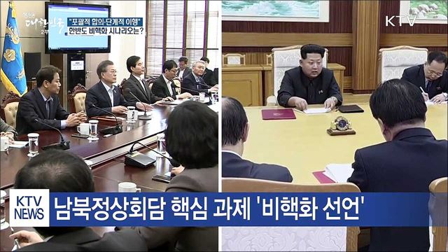 "포괄적 합의·단계적 이행" 비핵화 시나리오