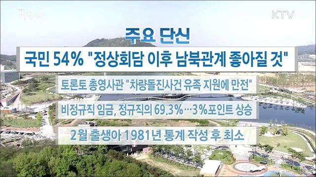 주요 단신(18. 04. 25. 16시)