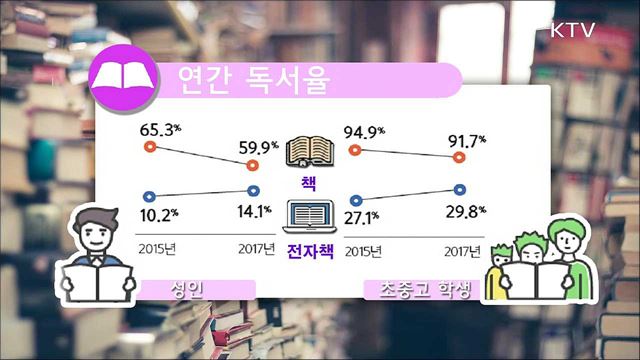 올해는 책의 해! 독서, 문화가 되다